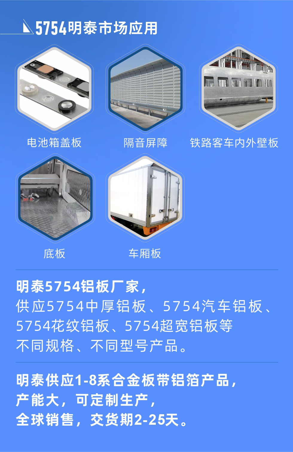 明泰5754鋁板優勢

　　1、可焊接性能強，焊接裂縫的傾向低，焊縫和基體金屬的強度高。

　　2、表面的氧化物較少，軋制板材的表面質量好，光滑無裂紋，無腐蝕斑點和硝鹽痕跡。

　　3、5754鋁板屬于中高強度的鋁合金，疲勞性能和耐腐蝕性能好。

　　4、可根據客戶需求定制不同厚度、不同版型的5754鋁板產品。

　　5754鋁板生產以及包裝要求
　　1、表面不允許有裂紋、腐蝕斑點和硝鹽痕跡。

　　2、表面上允許有深度不超過缺陷所在部位壁厚公稱尺寸8%的起皮、氣泡、表面粗超和局部機械損傷，但缺陷深度不能超過0.5mm,缺陷總面積不超過板材總面積的5%。

　　3、允許供貨方沿型材縱向打光至表面光滑。

　　4、其他要求：有需求方和供貨方自己擬定。

