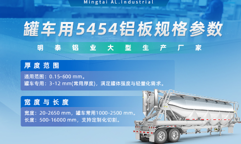 明泰鋁業供罐車鋁板原材料_油罐車防波板/擋油板用5454鋁板-O/H111/H32狀態好可塑性成型性高強度防銹 可按需定制