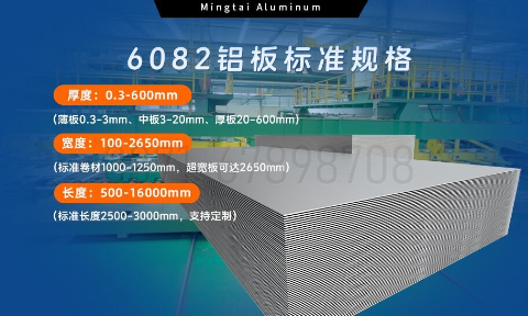 車輛結構用6082鋁板_軌道交通車輛部件用6系熱軋板 高耐磨防銹鋁板