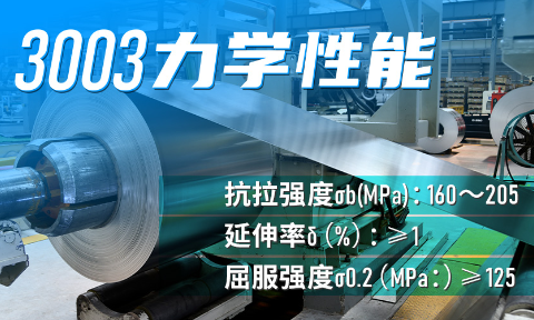 鋁釬焊復合材料_車流道板用3003鋁板_車輛散熱器用鋁合金復合材料廠家_加工費