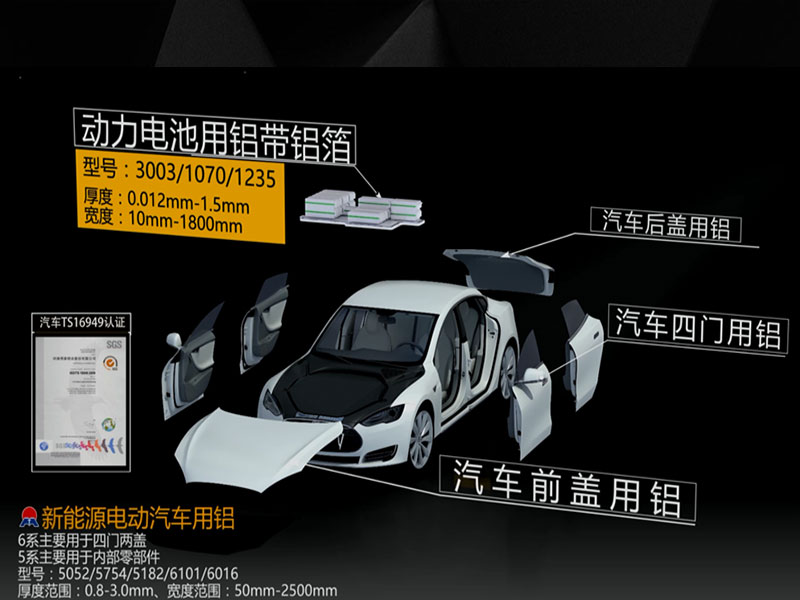 汽車(chē)配件用5754鋁板安全輕質(zhì)，價(jià)格多少一噸？