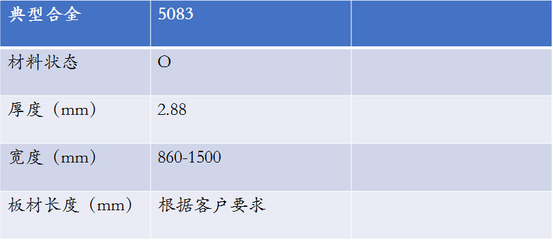 鋁合金儲氣罐_鋁儲氣筒用5083鋁板廠家_價格 鋁合金儲氣罐_鋁儲氣筒用5083鋁板廠家_價格
