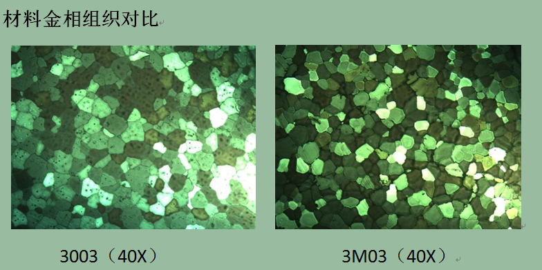 【優(yōu)惠】鋁單板幕墻板用3003鋁板_3M03鋁板化學(xué)成分/工藝/性能參數(shù)對比 【優(yōu)惠】鋁單板幕墻板用3003鋁板_3M03鋁板化學(xué)成分/工藝/性能參數(shù)對比